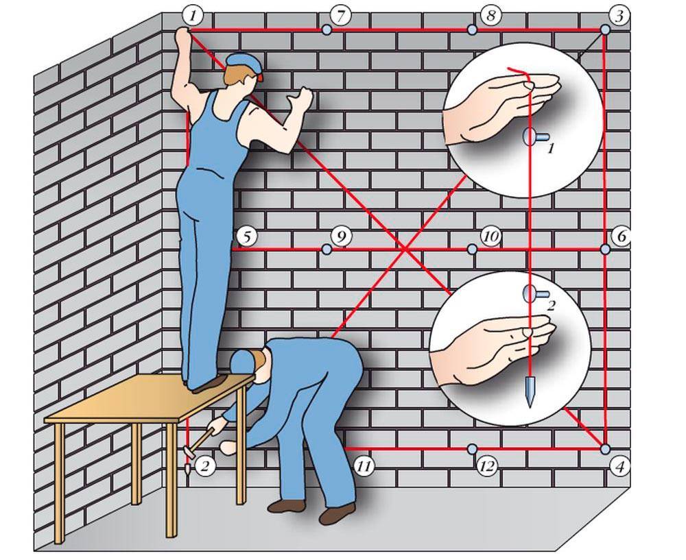 Нужно ли выравнивать стены под плитку - клуб мастеров