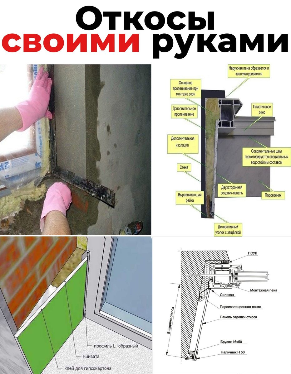 Отделка окон в деревянном доме откосы и подоконники: снаружи и внутри, из дерева и пластиковые, наружная и внутренняя облицовка