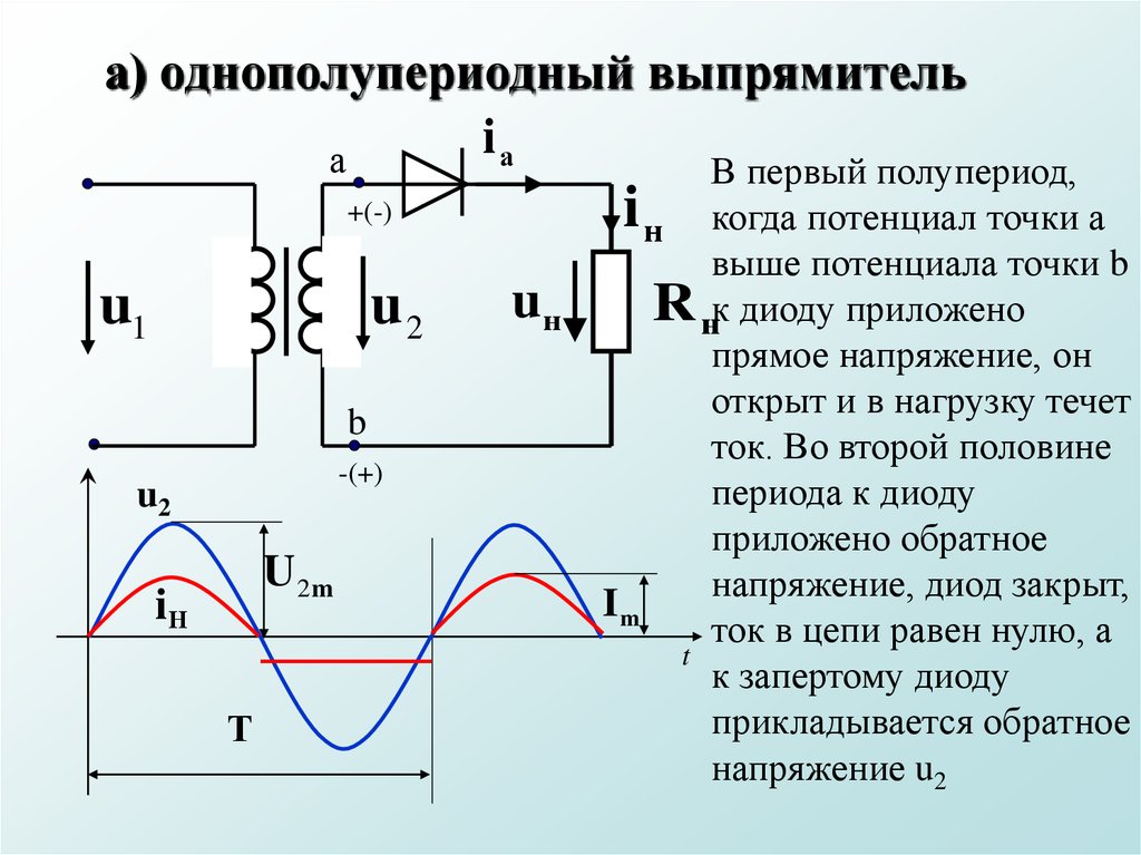 Выпрямители напряжения: однофазные и трехфазные схемы, мостовой выпрямитель