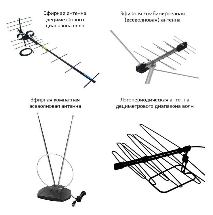 Схема телевизионной антенны