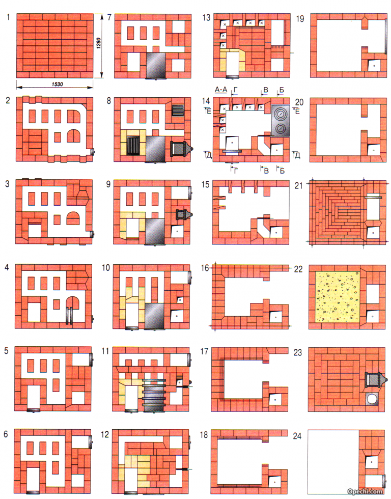 Кладка русской печи своими руками: чертеж порядовки и схема устройства