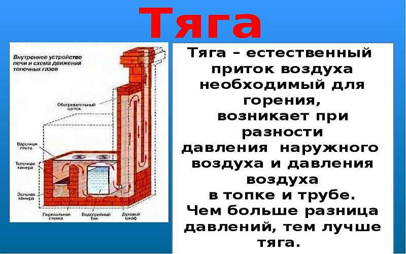 Дефлектор для дымохода: для чего нужен, разновидности и принцип работы дымников и флюгеров