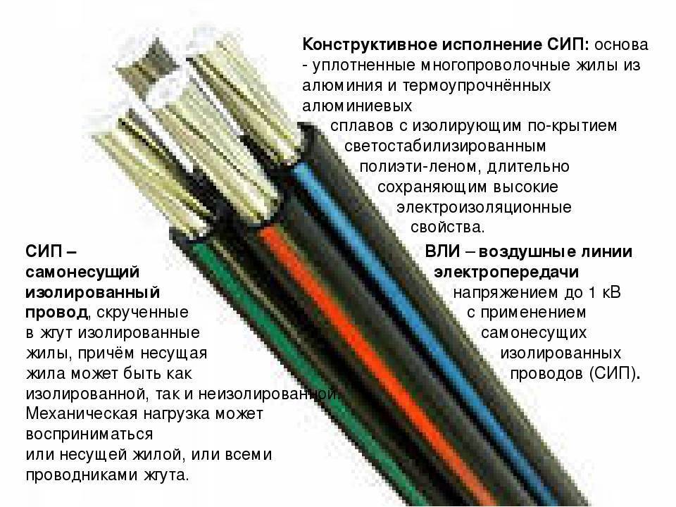 Маркировка кабелей и проводов и её расшифровка
