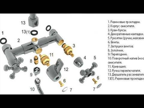 Устройство смесителя для ванной с душем: ремонт своими руками, видео