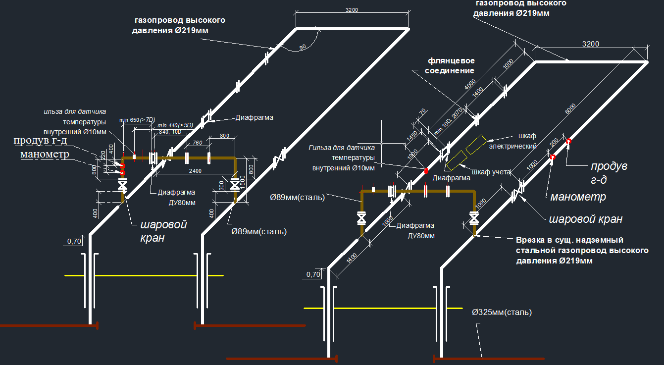 Фитинги для газовых труб: устройство газопровода, требования к деталям, разнообразие, инструкция по выбору и установке