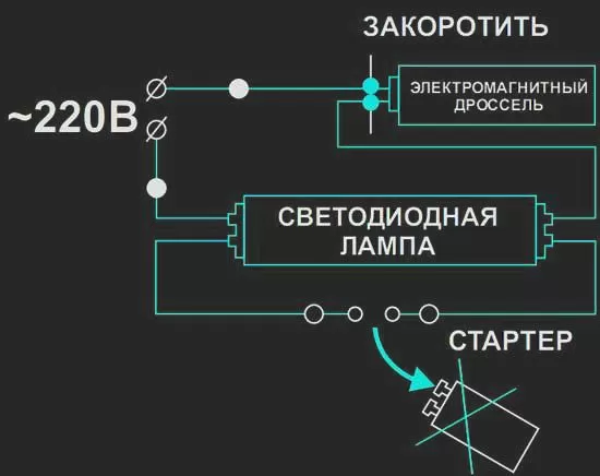 Как заменить в светильниках люминесцентные лампы на светодиодные