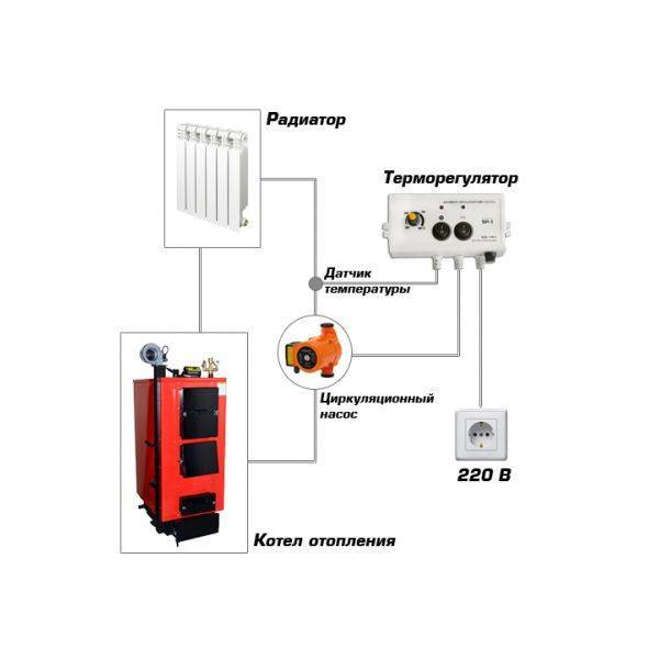 Термостат для циркуляционного насоса отопления: автоматика и схема, терморегулятор для управления