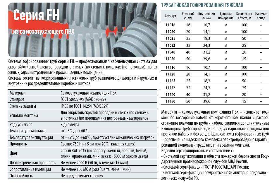 Стальные трубы для электропроводки нужны для защиты проводов и кабелей, они бывают гофрированные, с резьбовым и без резьбовым соединением