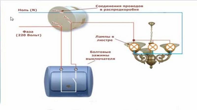 Подключение люстры своими руками