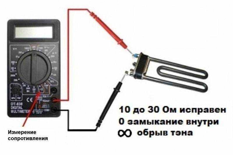 Как проверить тэн на чайнике. Прозвонить ТЭН водонагревателя мультиметром. Прозвонить ТЭН водонагреватель Термекс. Как проверить ТЭН водонагревателя на исправность мультиметром. Измерение резистора мультиметром.