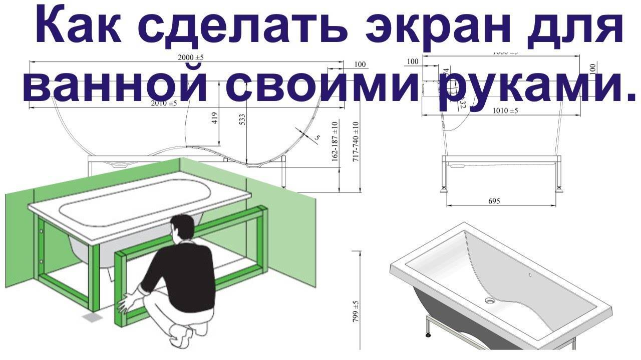 Экран под ванну своими руками: как сделать и установить самому