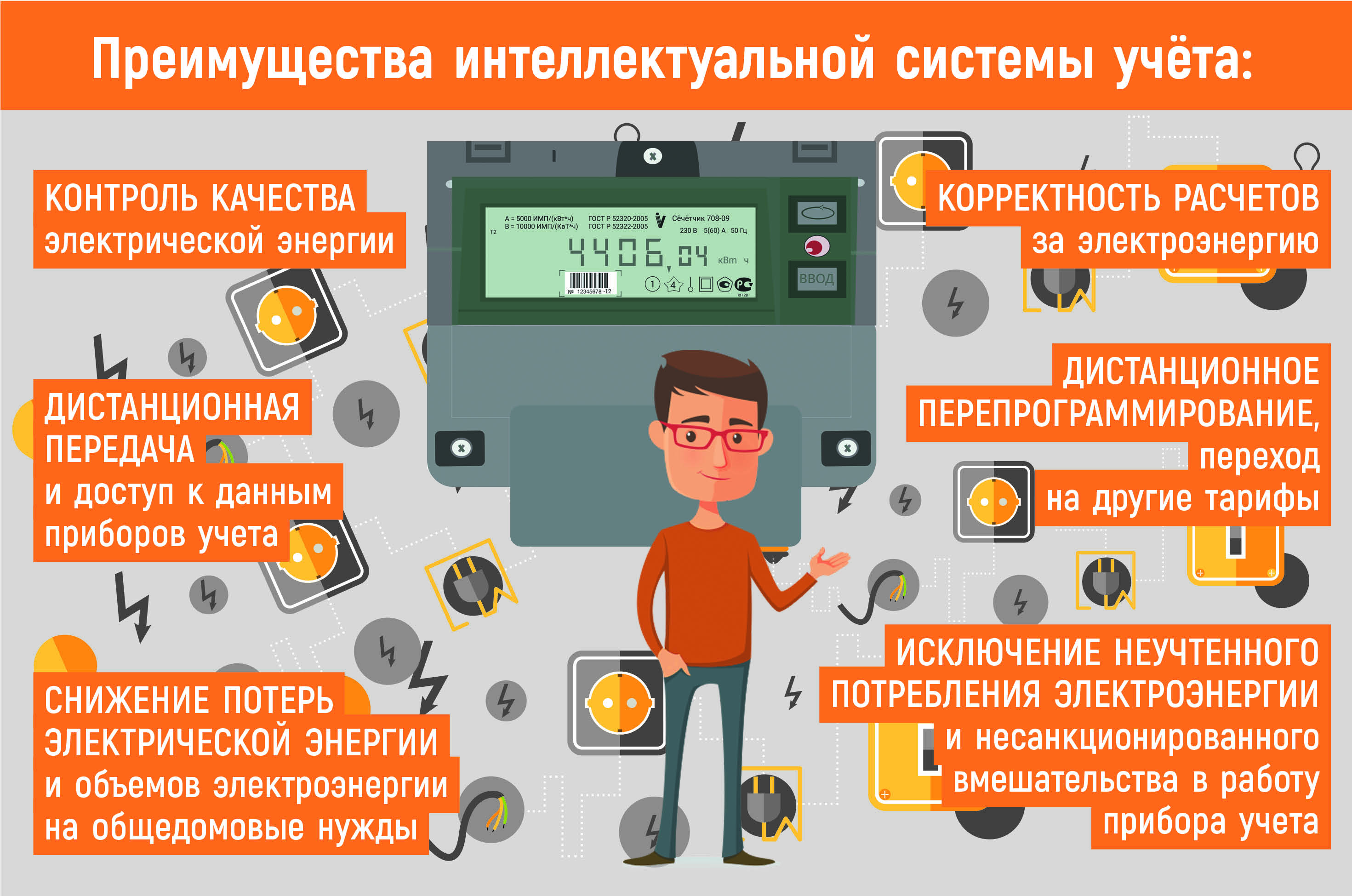 Счетчик электроэнергии с дистанционным снятием показаний: устройство, нюансы использования