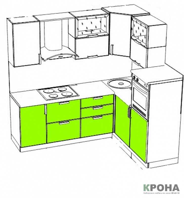 Расстановка кухонного гарнитура в маленькой кухне