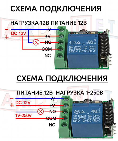 Настройка беспроводного выключателя света: подключение к домашней wi-fi сети