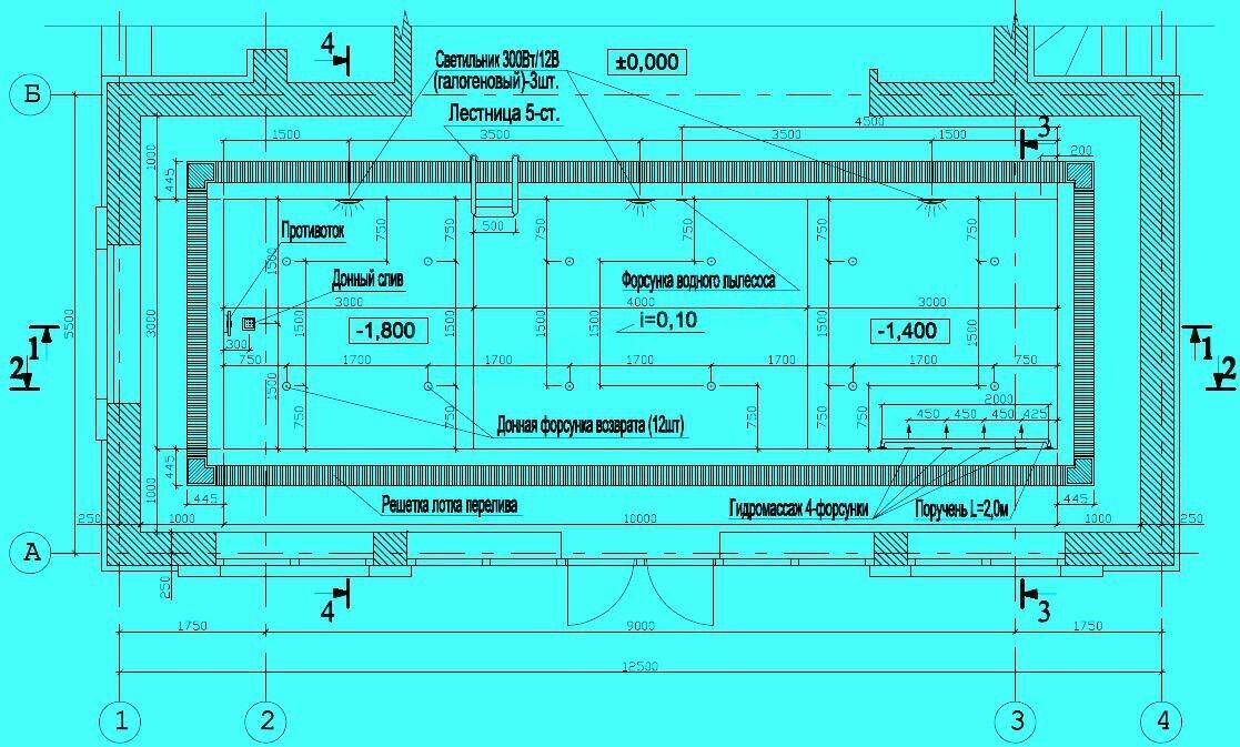 Норма проект. Стандартные габариты чаши бассейна 25 м. Типовой проект бассейна 25х8. Бассейн 25 метров планировки. Типовой проект бассейна 5х10.