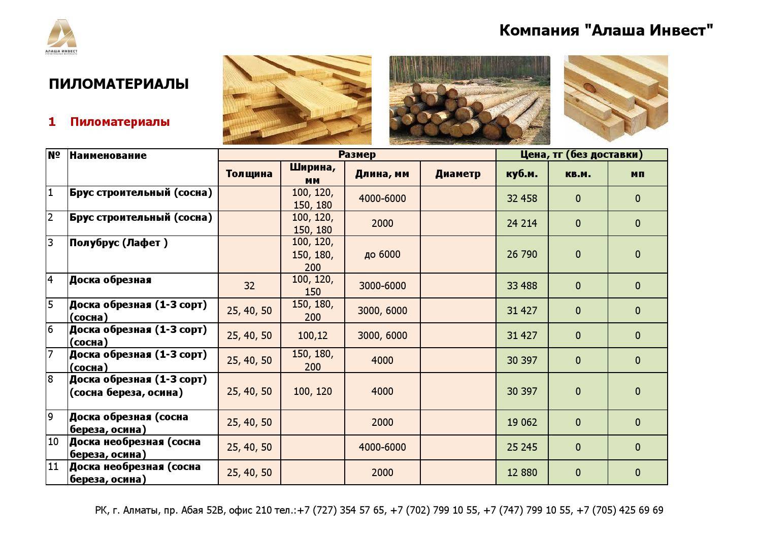 4 куба досок