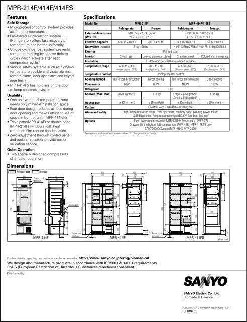 Sanyo error codes