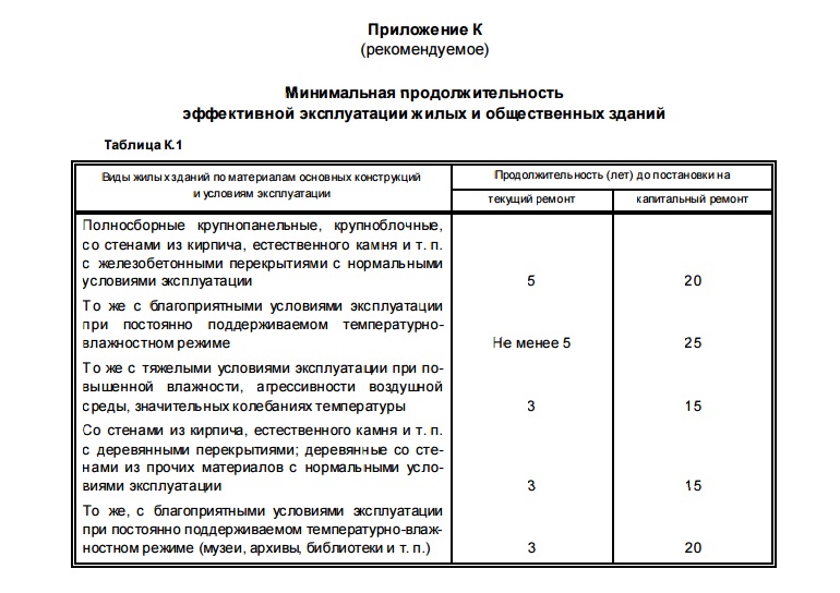 Алюминиевая проводка в квартире: заменить или оставить?