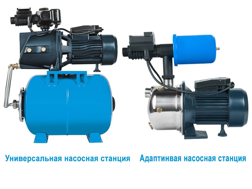 Фильтр для насосной станции для грубой и тонкой очистки воды