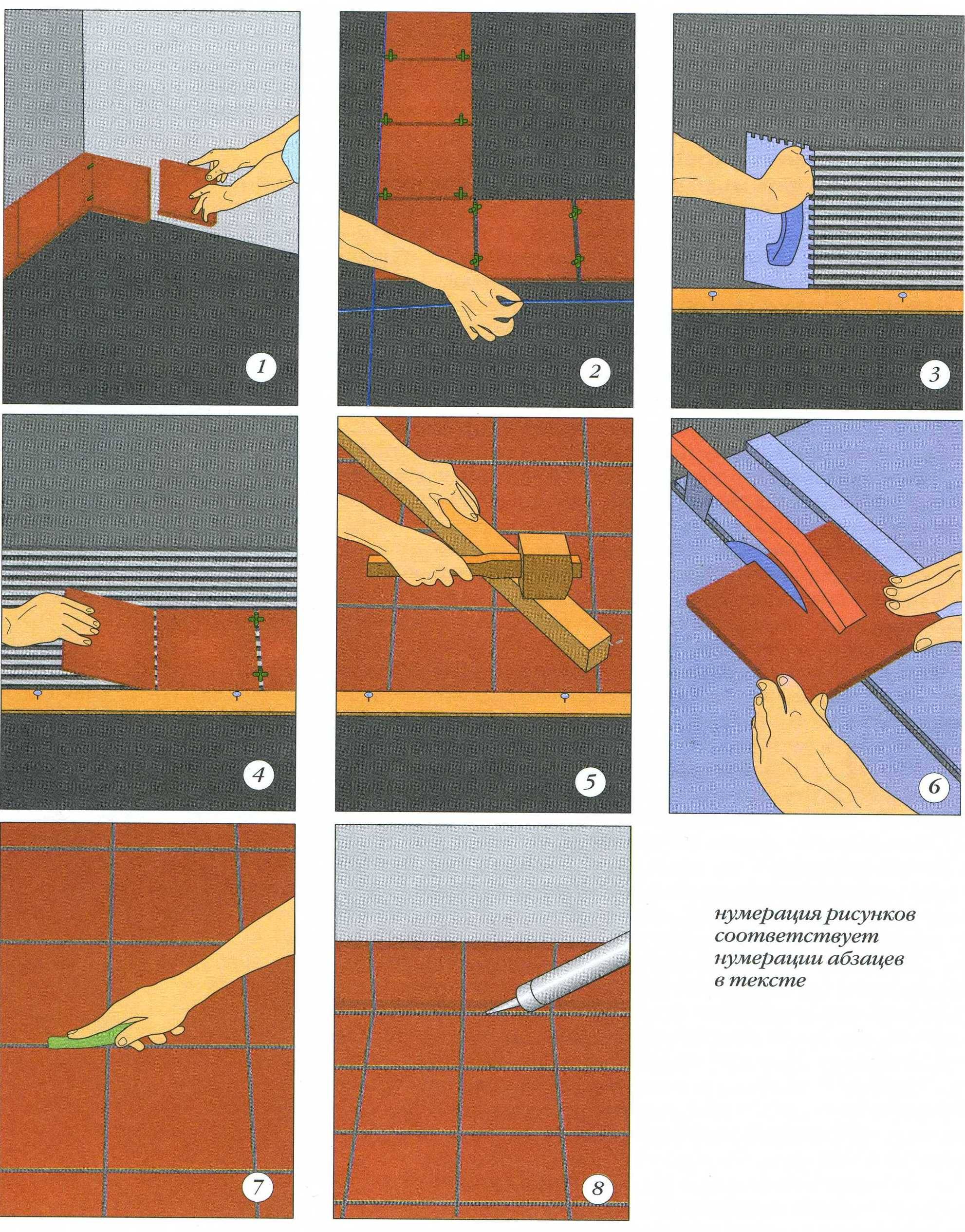 Керамогранит на деревянный пол: как укладывать своими руками, инструкция
