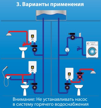 Установка насоса для повышения давления воды: технология монтажа + схемы подключения