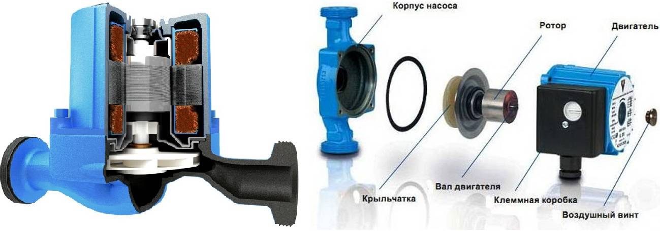 Как подобрать циркуляционный насос для отопления частного дома