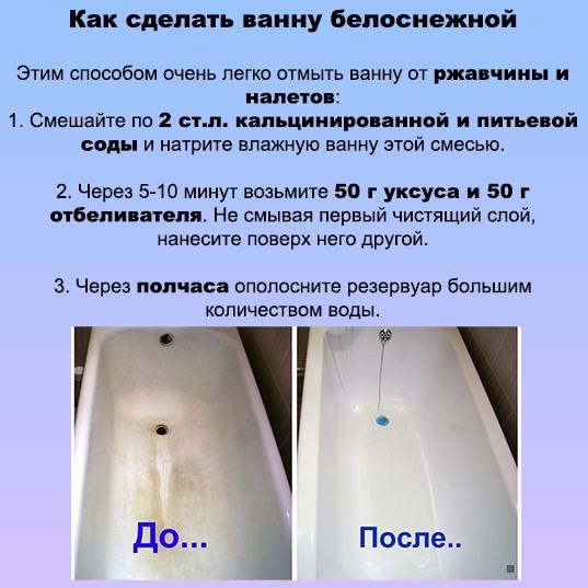 Как отбелить ванну в домашних условиях от желтизны эффективно, чем отбелить, как сделать ванну белоснежной