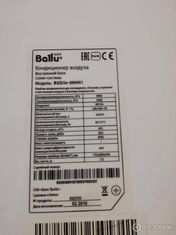 Балу сплит отзывы. Ballu BSV/out 12h компрессор. Блок наружный Ballu BSD 18. Шильдик на сплит-систему Ballu. Кондиционер балу BSV/out-18h.
