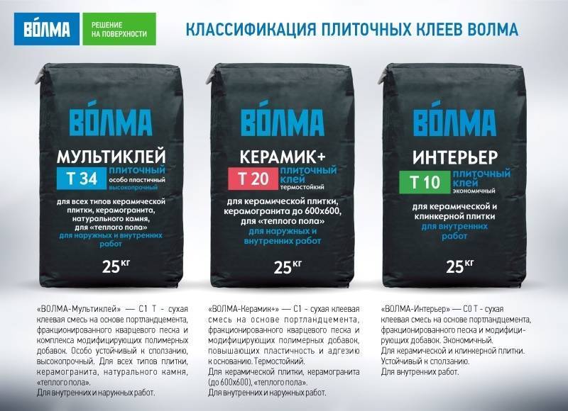 Клей для напольной плитки: виды клея, рекомендации по выбору и как рассчитать расход