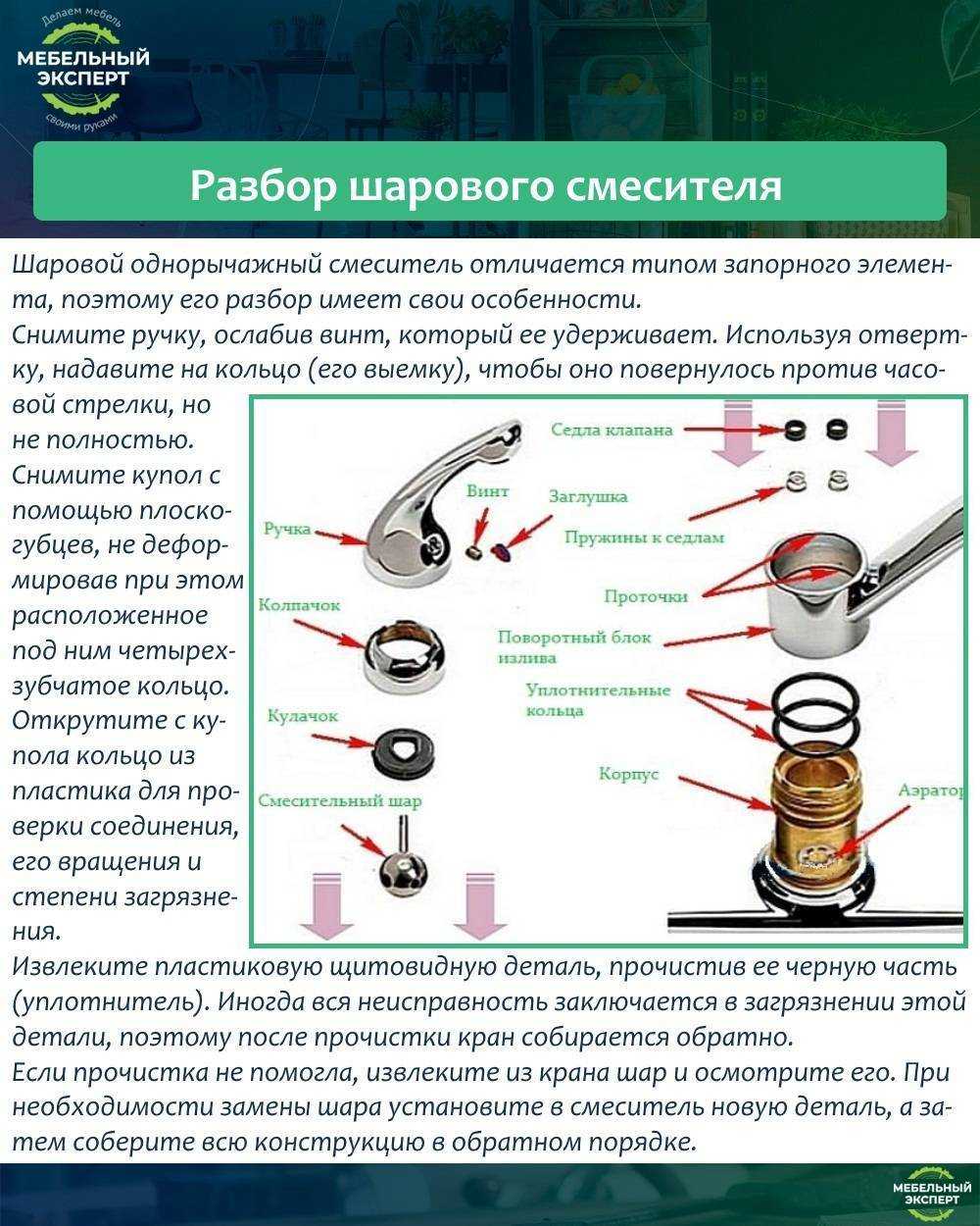 Ремонт смесителя однорычажного для кухни своими руками