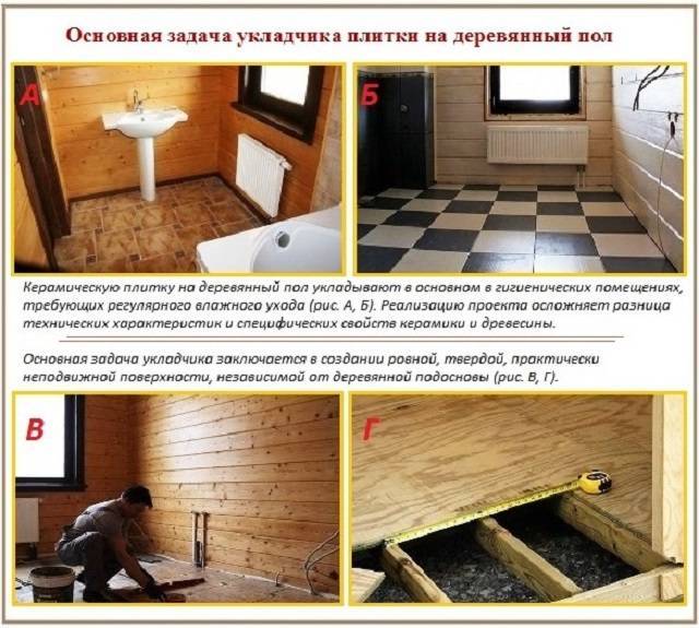 Как на деревянный пол положить плитку?