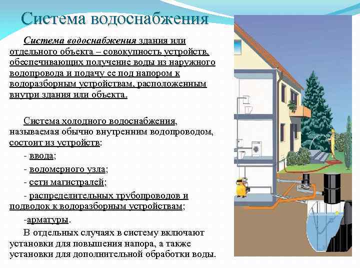 Как монтировать канализационные трубы для наружной канализации