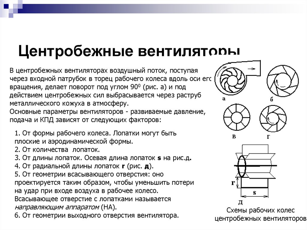 Центробежный вентилятор: устройство и принцип работы