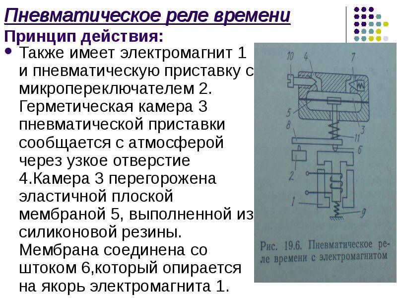 Реле времени на дин-рейке: разновидности и характеристики, монтаж, принцип работы