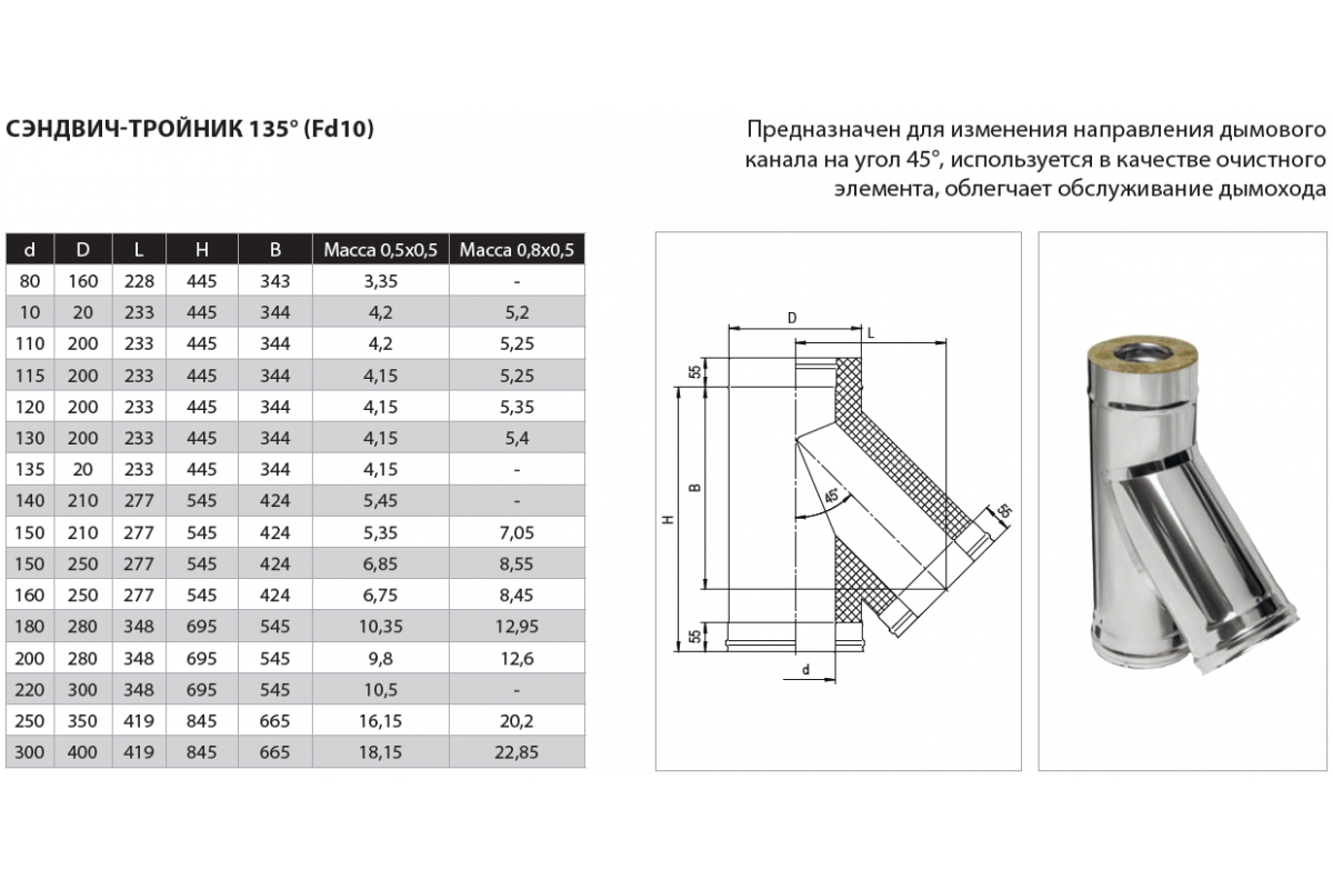Какой диаметр трубы для вентиляции. Тройник 45 дымохода 120 мм Ferrum. Тройник 135 дымохода 120 мм Ferrum. Сэндвич дымоход тройник 45 градусов 110мм. Сэндвич тройник для дымохода 115.