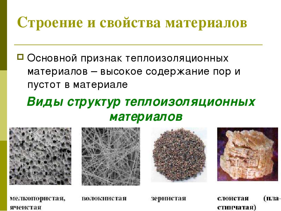 Теплоизоляционный материал. обзор. рейтинг 12 видов.
