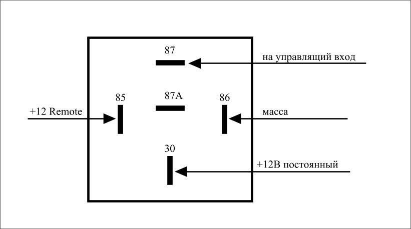 1 40 12 46. Авто реле схема подключения 5 контактов. Схема подключения 5 контактного реле. Схема авто реле 5 контактное схема подключения. Принцип работы 5 контактного реле.