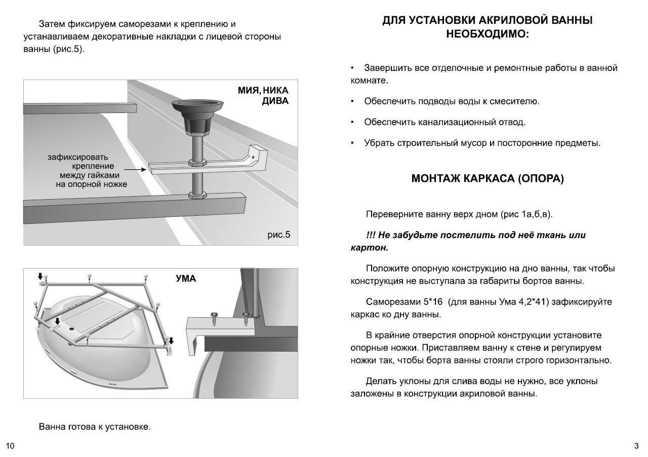 Как установить экран на акриловую ванну?