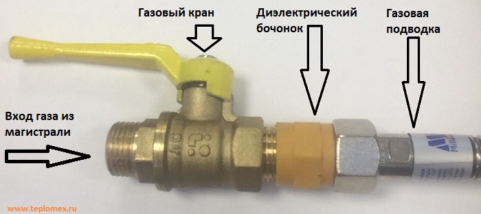 Диэлектрик для газового шланга для чего нужен. диэлектрическая вставка для газа: разновидности газовых муфт и советы по монтажу