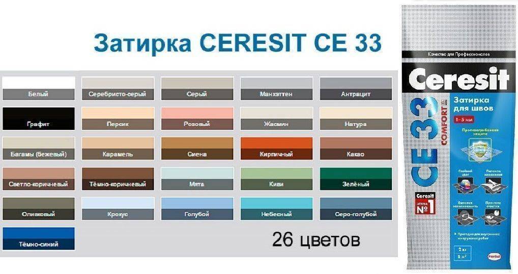 Затирка Церезит се 33 палитра. Затирка Церезит се 40 палитра. Цвета затирки Церезит се 40.