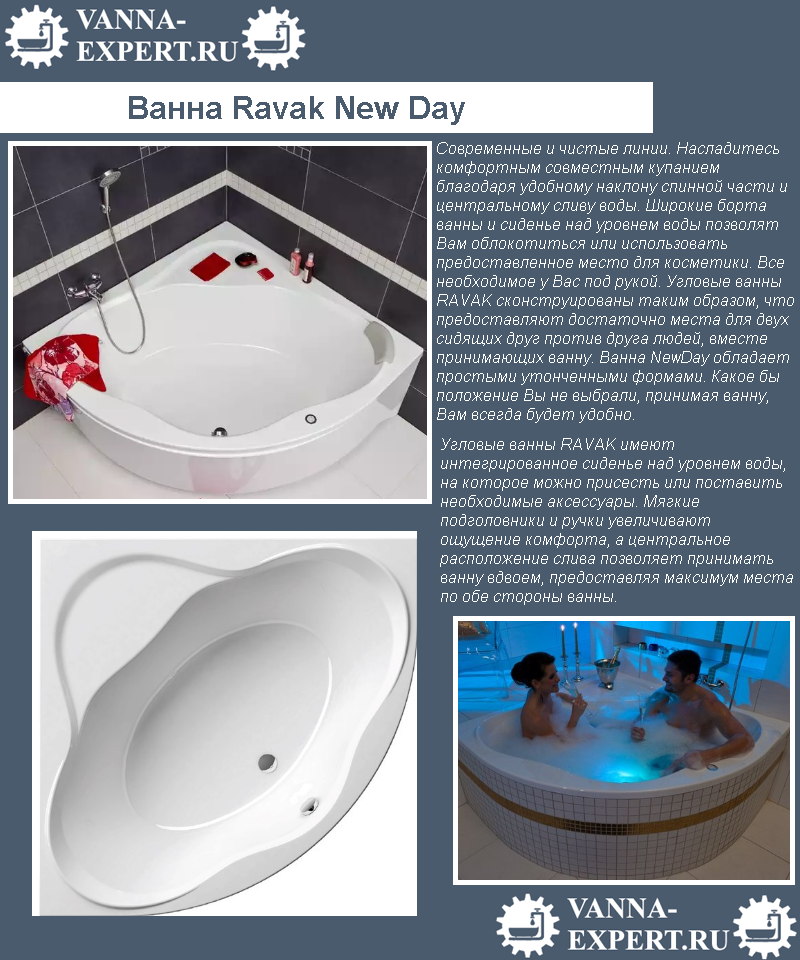 Рейтинг акриловых ванн по качеству. Ravak New Day. Хорошая акриловая ванна производитель. Рейтинг ванн. Акриловая ванна по рейтингу.