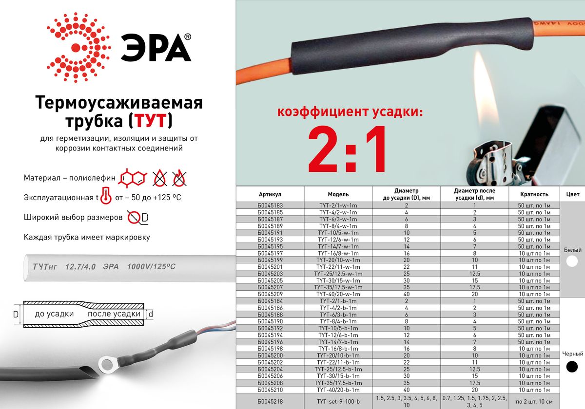 Термоусадка для проводов — незаменимый помощник домашнего мастера