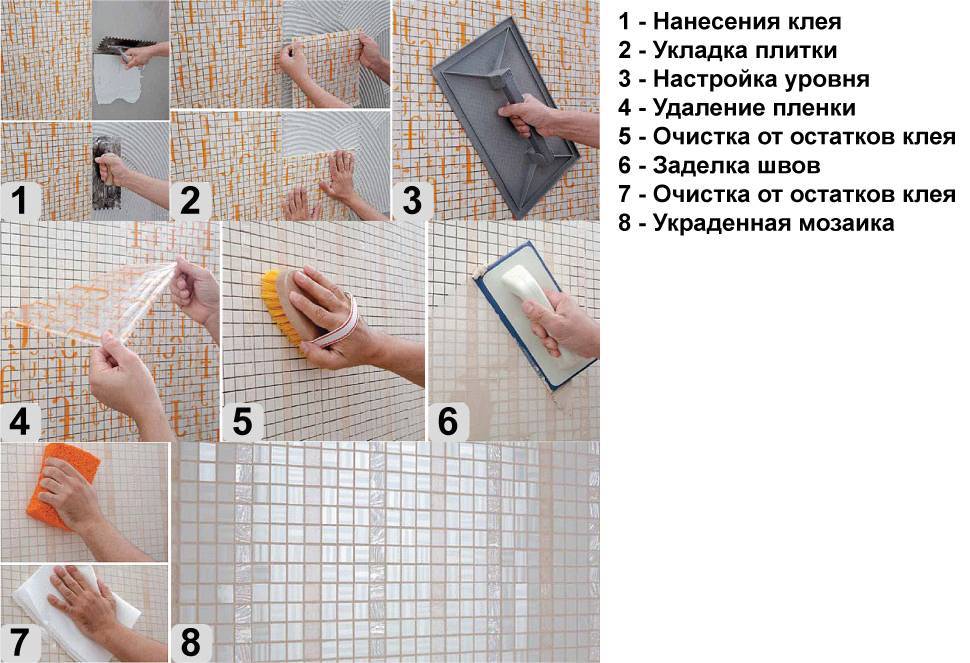 Укладка плитки в ванной своими руками: подробная инструкция