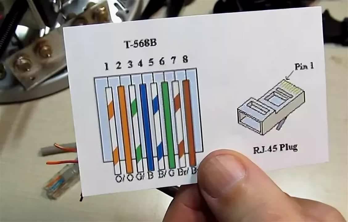 Схема подключения интернет розетки веркель