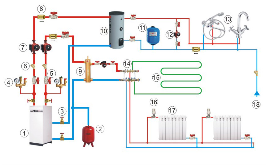 Циркуляционный насос в конструкции газового котла. подключение и установка дополнительного насоса в систему отопления