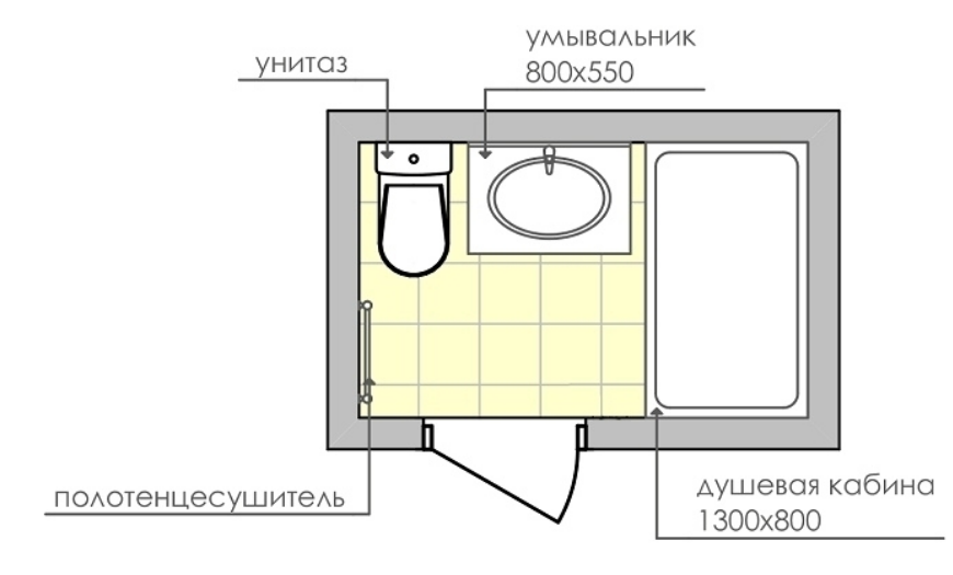 Дизайн ванной комнаты с душевой кабиной: 14 нюансов и 103 реальные фото