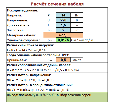 Калькулятор сечения постоянного тока. Формула расчета сечения проводов. Как рассчитать сечение кабеля по мощности формула. Расчет сечения провода по формул. Формула расчета сечения кабеля.