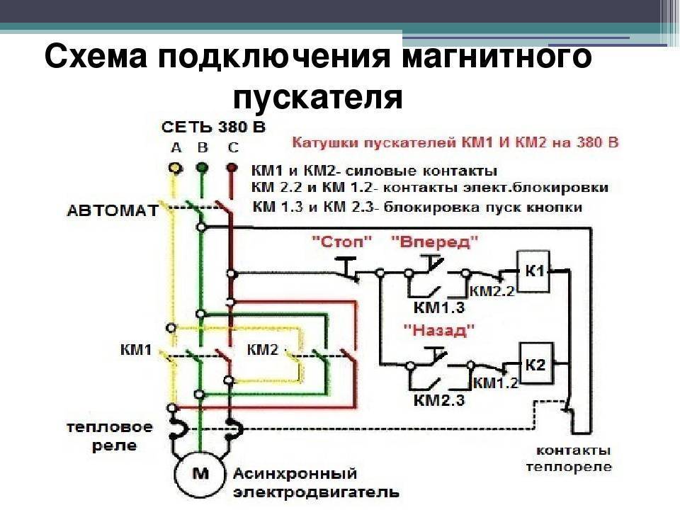 Как подключить магнитный пускатель через кнопку - советы электрика - electro genius