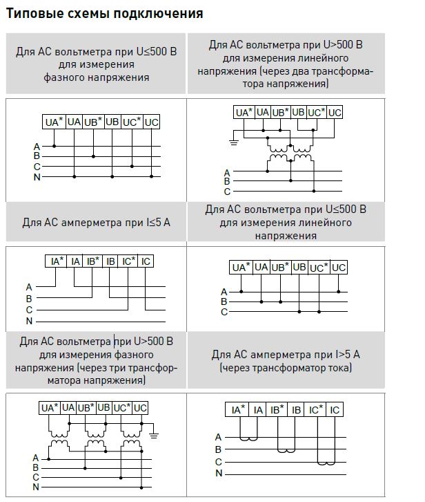 Пакетный выключатель - назначение, схема и устройство пакетного выключателя