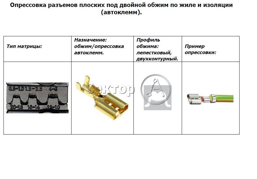Описание инструментов и последовательность работ по обжиму интернет кабеля